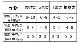 1660415056510929.png image.png