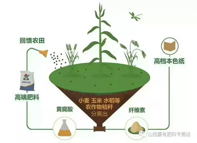 1660614364647099.png image.png